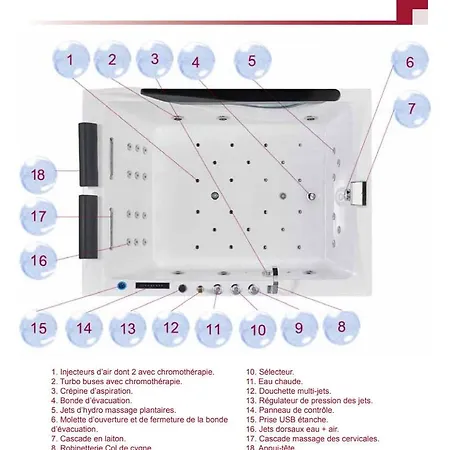 Avec Balneo Apartment Wintzenheim